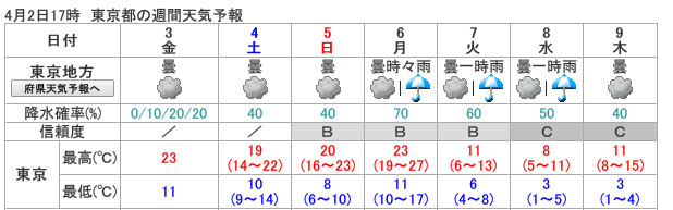 20150402.gif